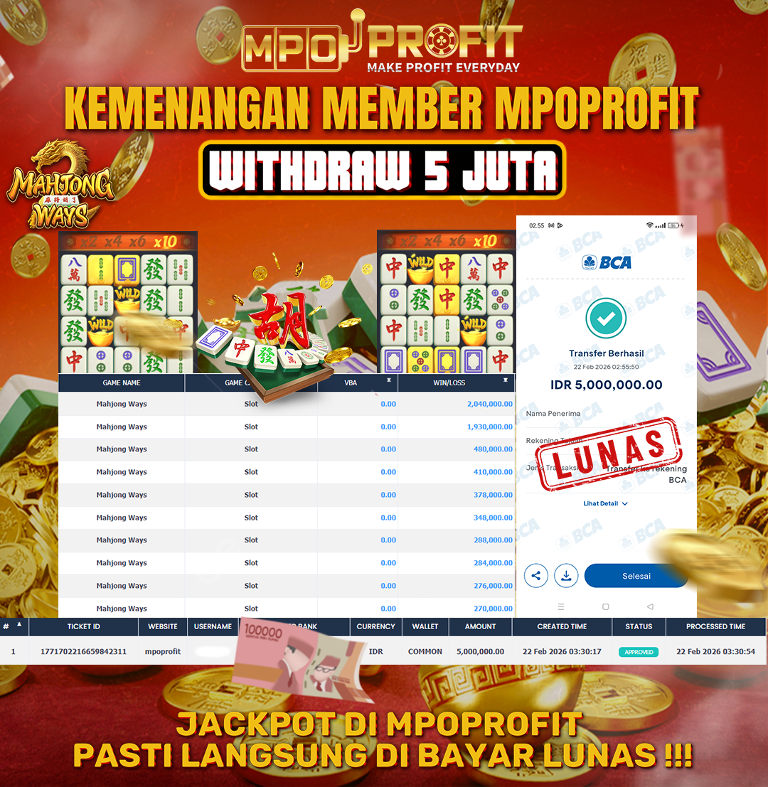 MPOPROFIT JACKPOT SLOT PGSOFT! KEMENANGAN MURNI DI (MAHJONG WAYS TOTAL RP. 5.000.000,- LUNAS)